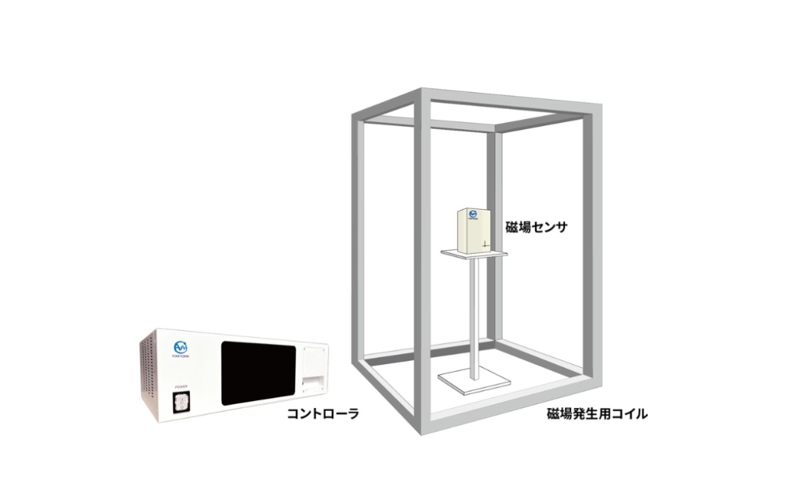 主动消磁系统